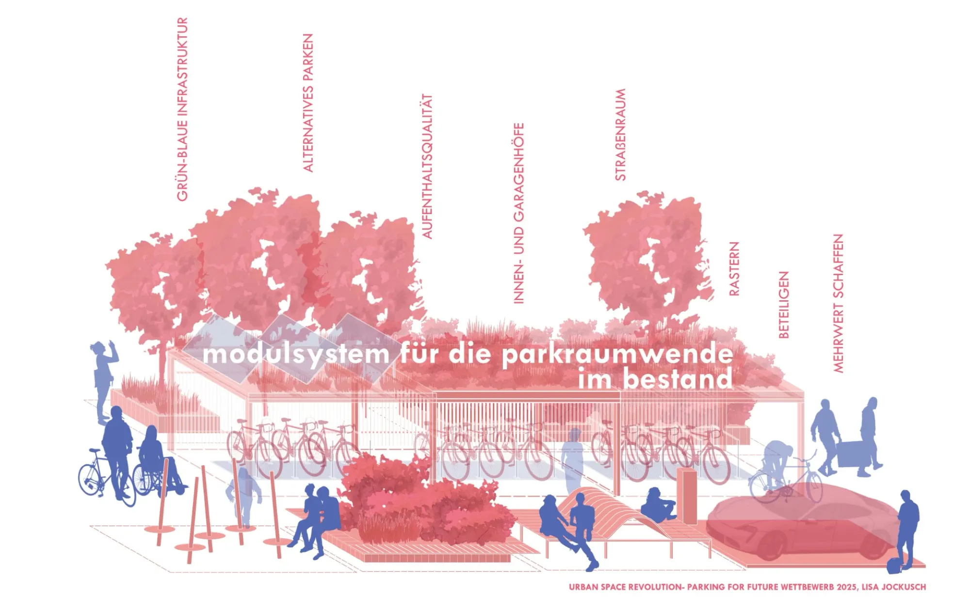Urban Space Revolution: Parking for Future - competitionline