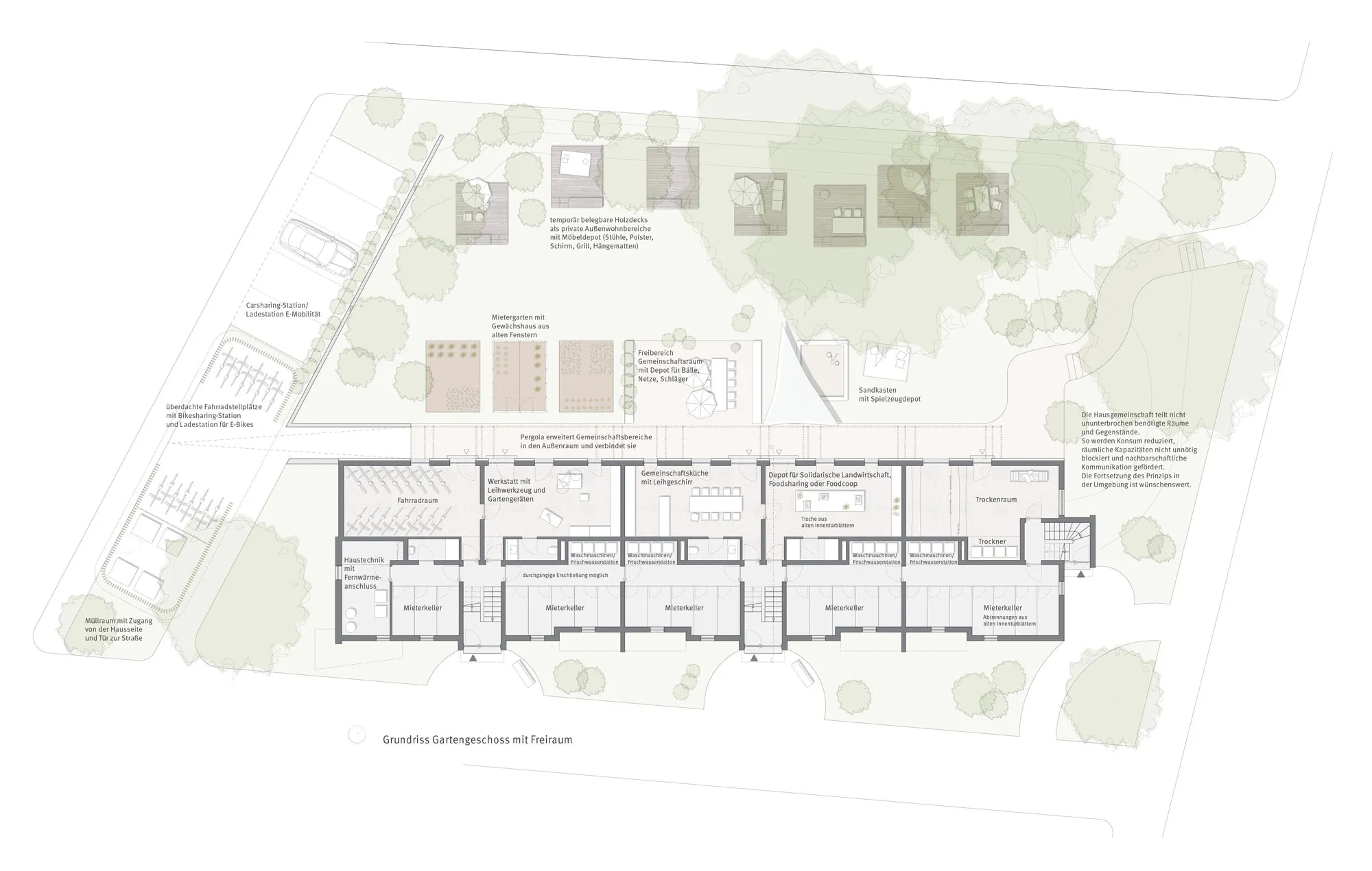 Grundriss Gartengeschoss
