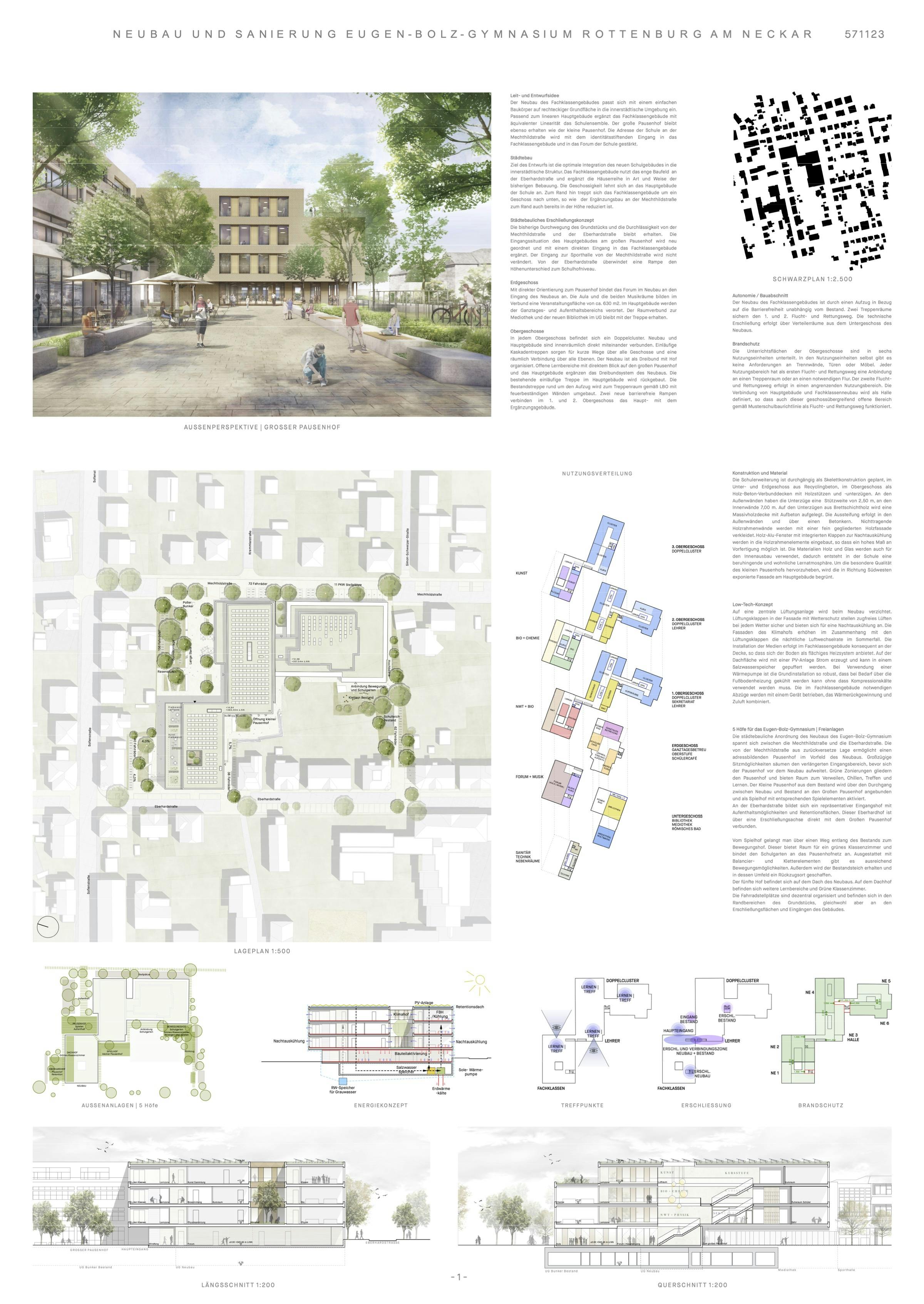 2. Preis Sanierung und Neubau EugenBolzGymnasium und Freianlagen in