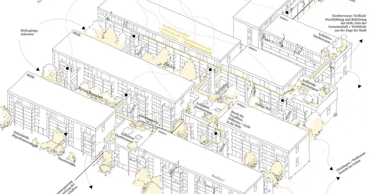 5. Rang : Wohnüberbauung Baufelder C+D Areal Walkeweg Nord Basel (CH ...