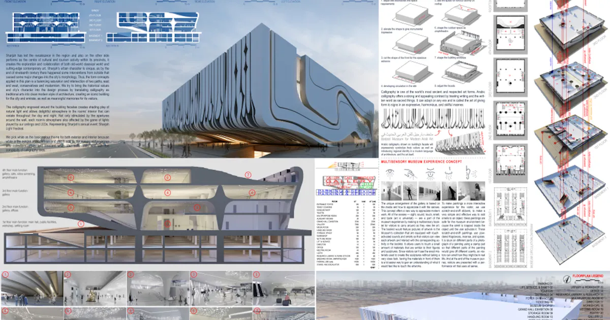 Anerkennung : The Rifat Chadirji Prize 2019 - Barjeel Museum for Modern ...