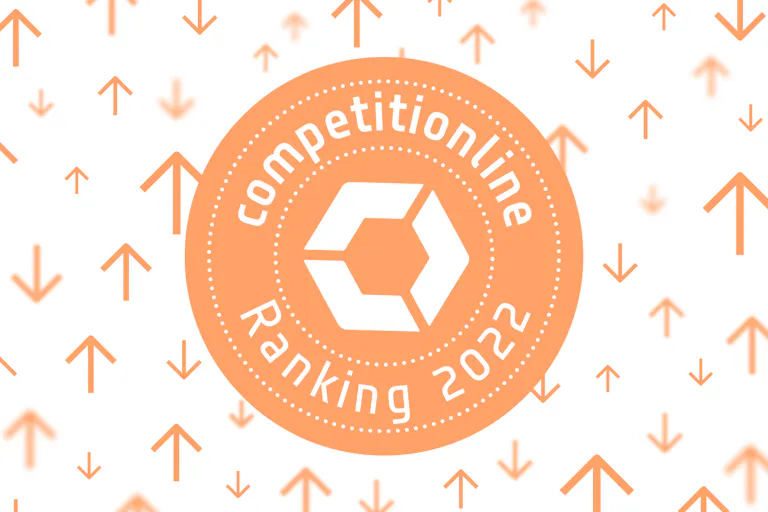 competitionline Ranking 2022